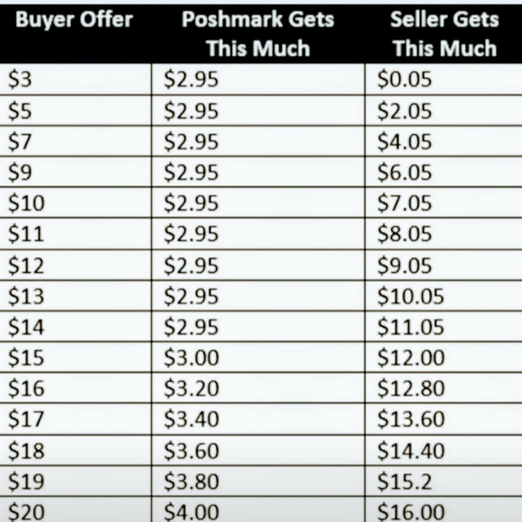 TAHARI Pullover top. Women's Medium - Picture 3 of 9